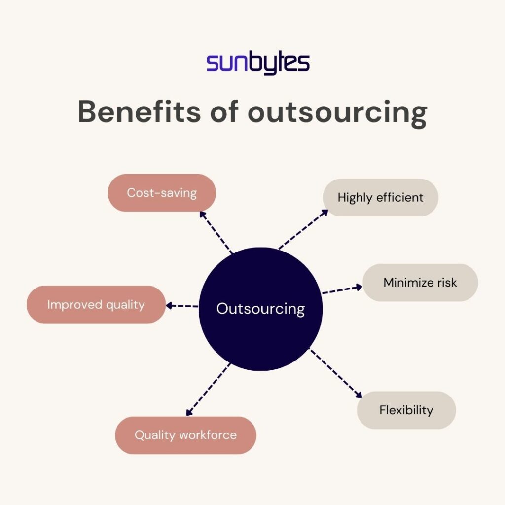 Six advantages of outsourcing