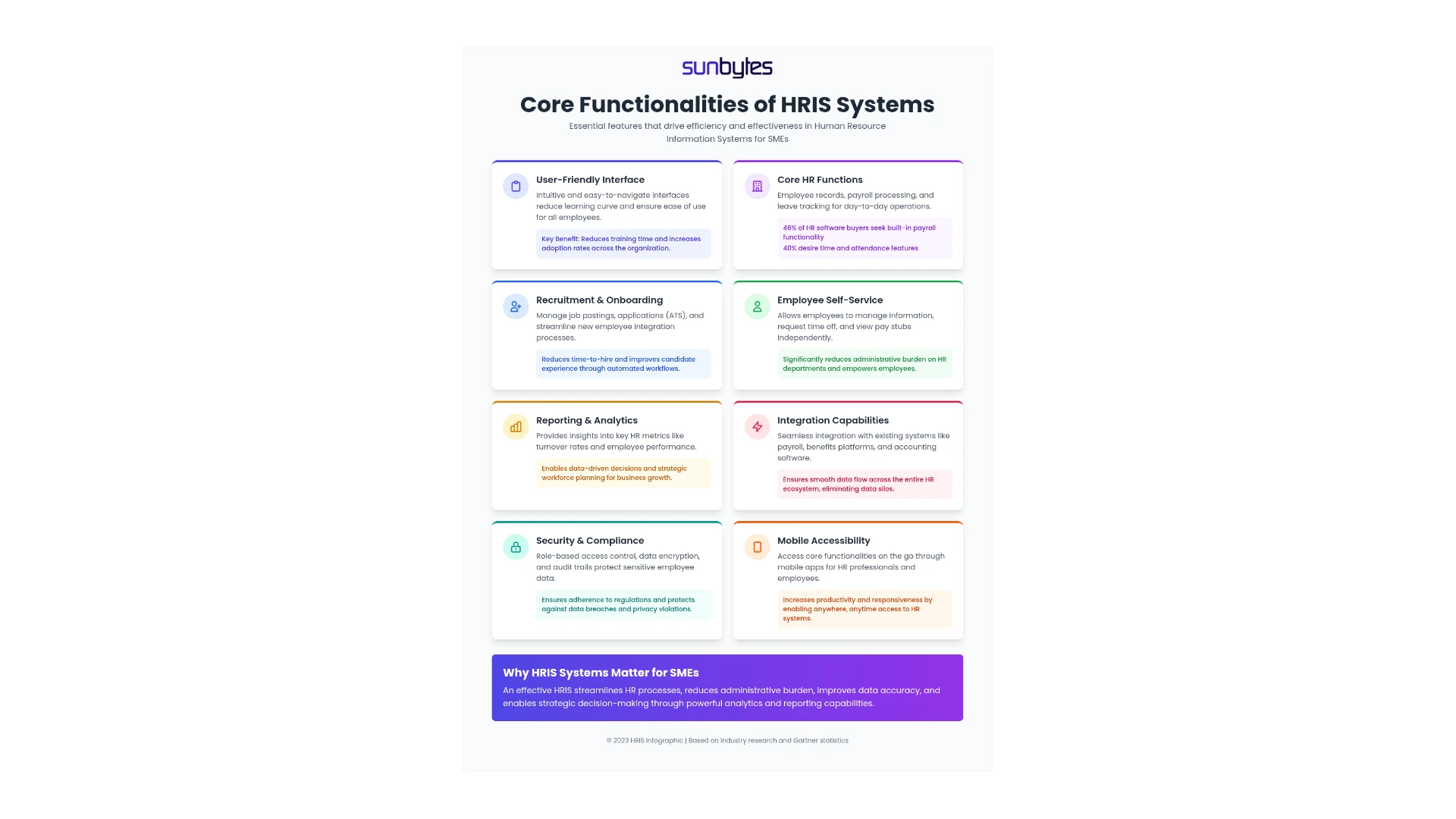 HRIS system functionalities