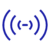 Custom testing based on your wireless environment footprint