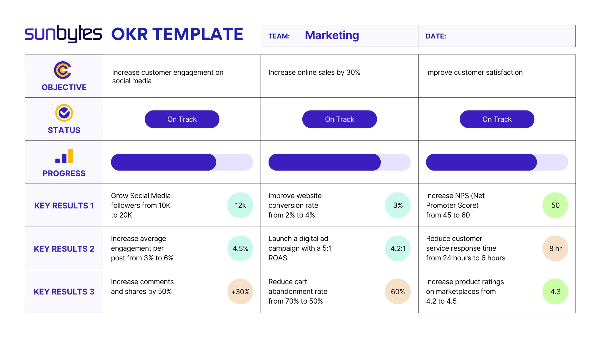 okr-planning-template