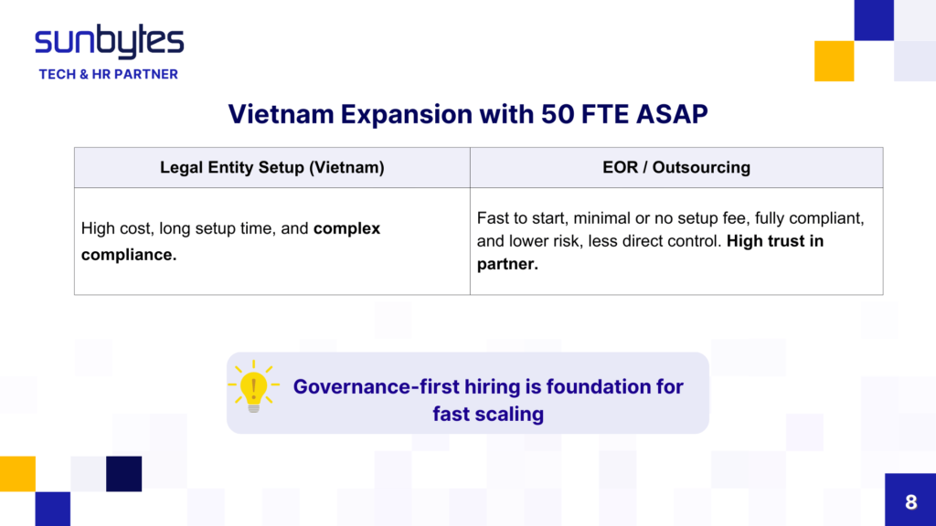 Employer of Record Vietnam