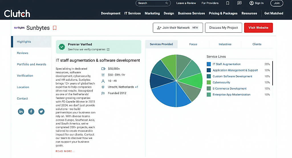 Bekijk de mogelijkheden voor personeelsuitbreiding op Clutch