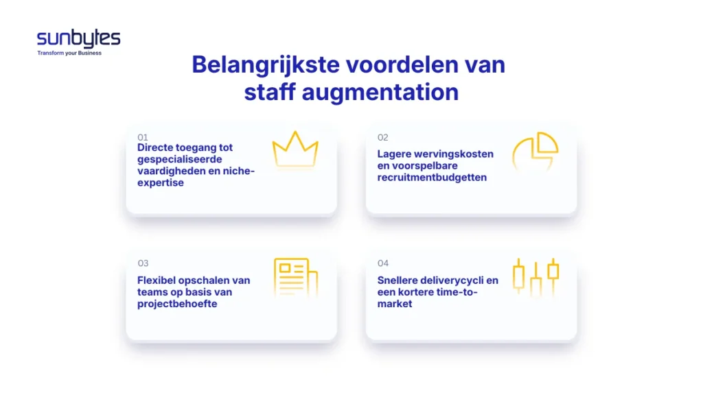 Belangrijkste voordelen van staff augmentation