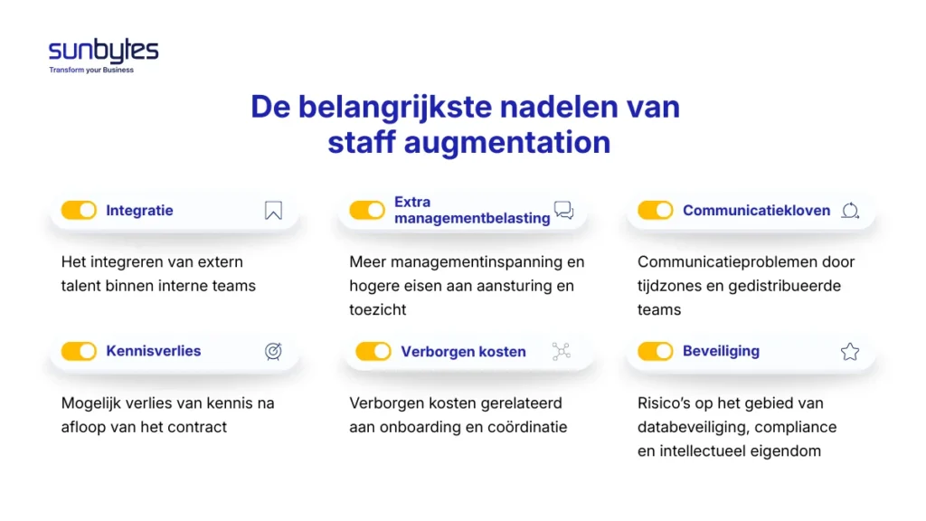 De belangrijkste nadelen van staff augmentation