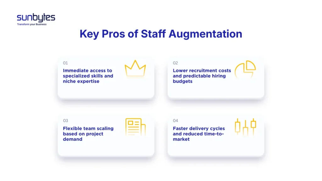 Main Pros of Staff Augmentation