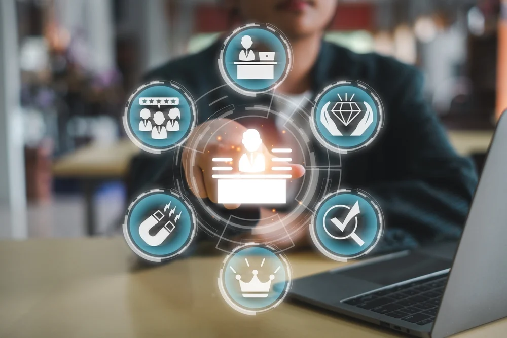 Employer Branding Success Cycle