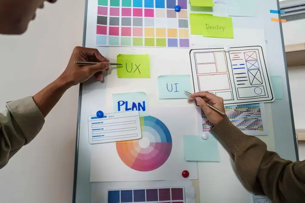 UX UI Best practices