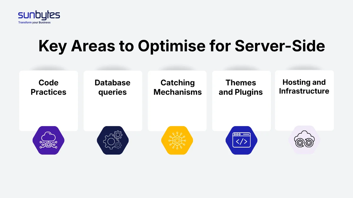 Key Areas to Optimise for Server-Side