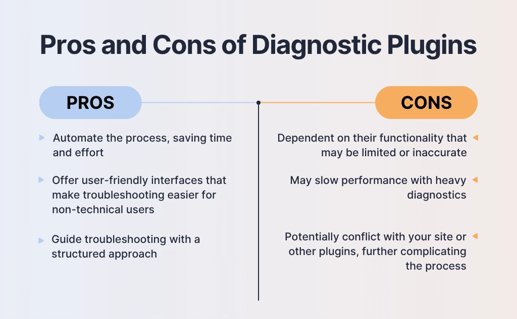 Pros and cons of diagnostic plugins