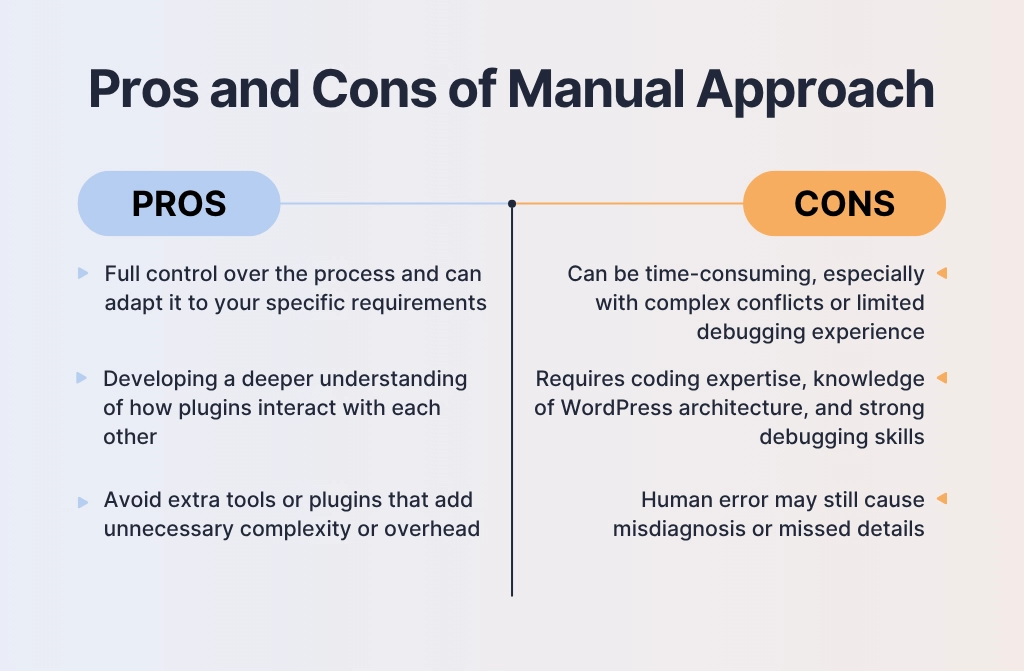 Pros and cons of manually resolving WordPress plugin conflicts