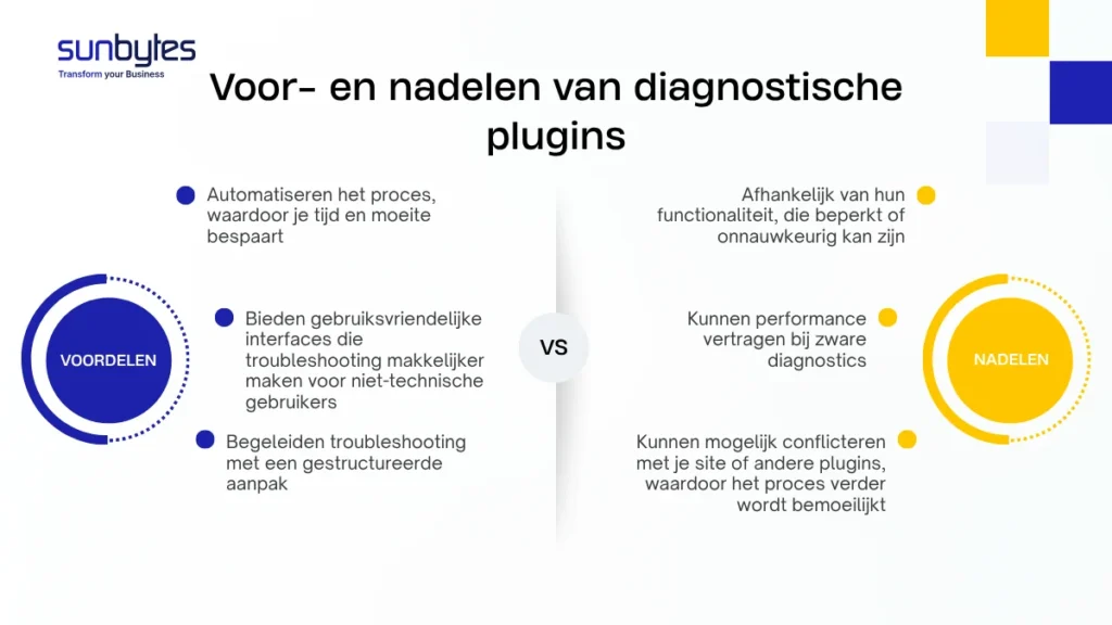 Voor- en nadelen van diagnostische plugins