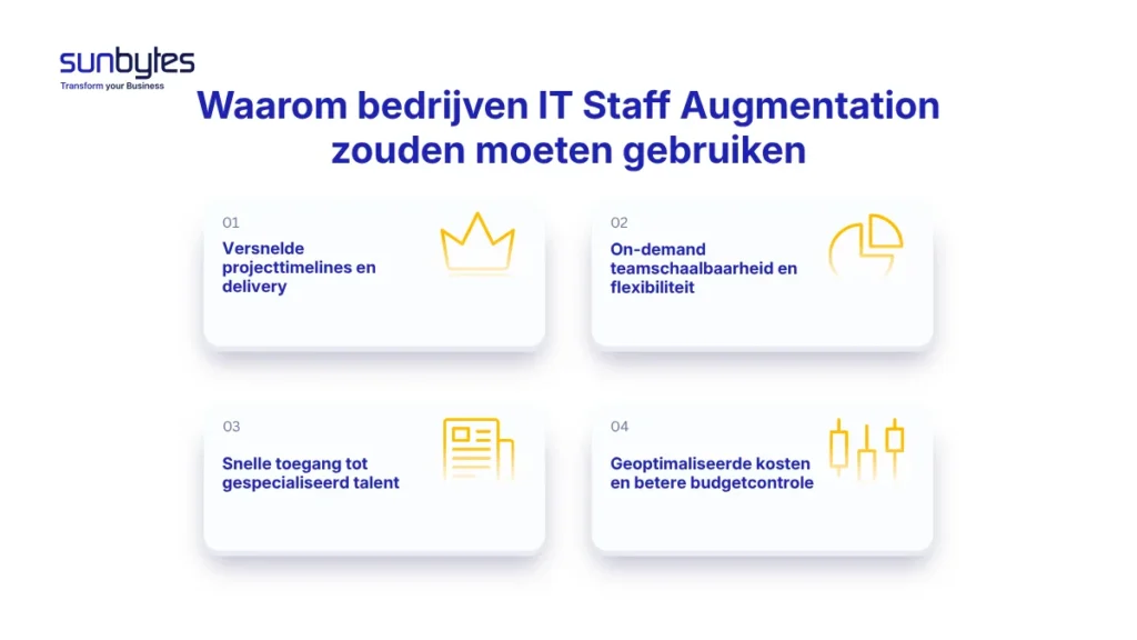 Waarom bedrijven IT Staff Augmentation zouden moeten gebruiken