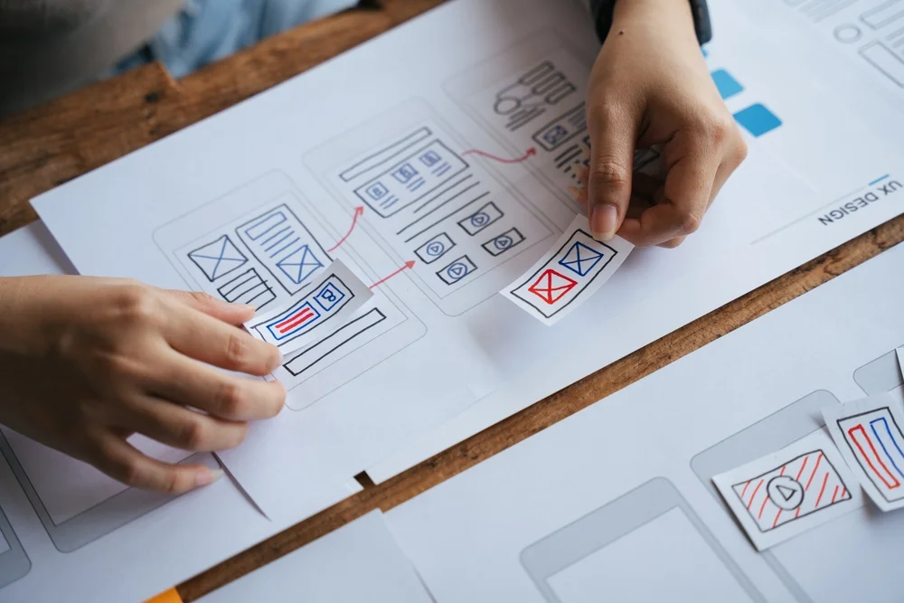 Wireframe vs Prototype