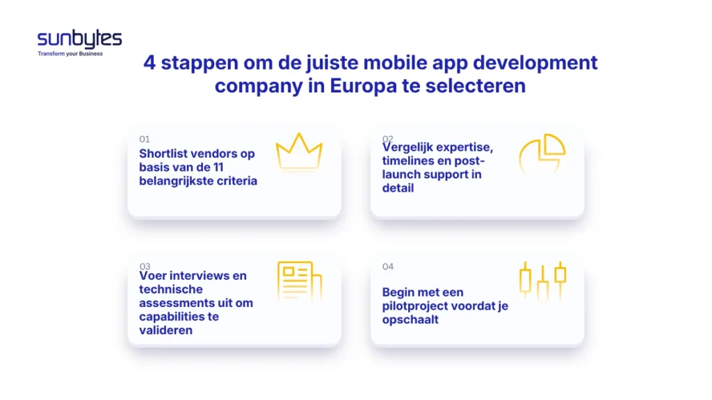 4 stappen om de juiste mobile app development company in Europa te selecteren