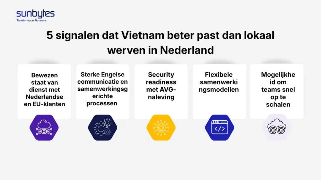 5 signalen dat Vietnam beter past dan lokaal werven in Nederland