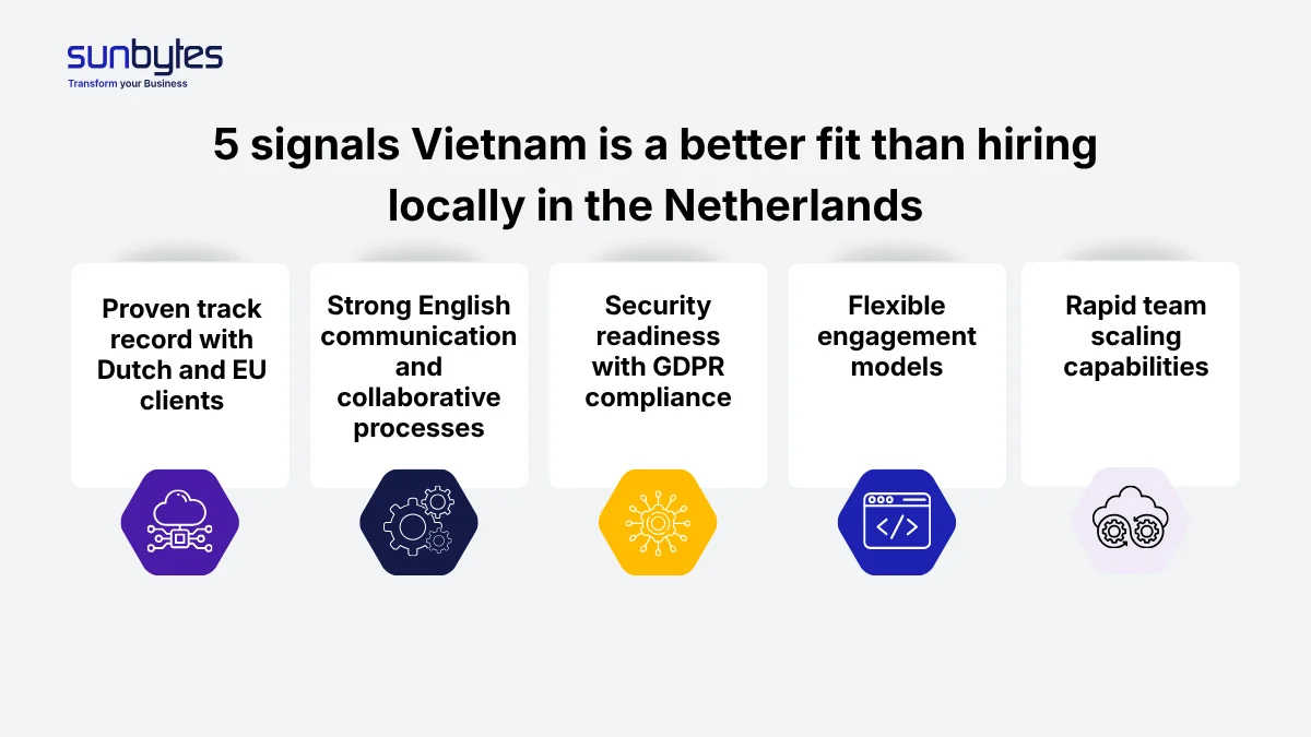5 signals Vietnam is a better fit than hiring locally in the Netherlands