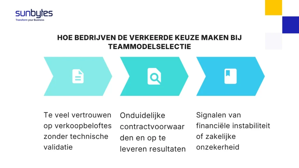 Hoe bedrijven de verkeerde keuze maken bij teammodelselectie