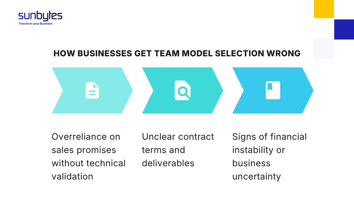 How Businesses Get Team Model Selection Wrong