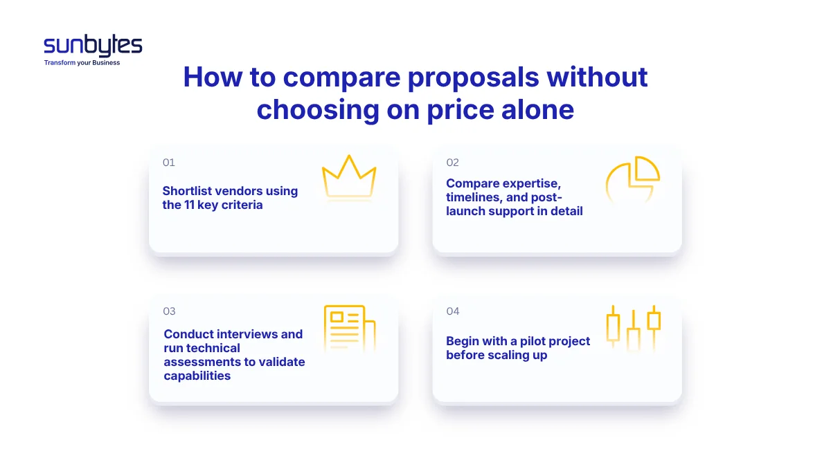 4 steps to select the right mobile app development company in Europe
