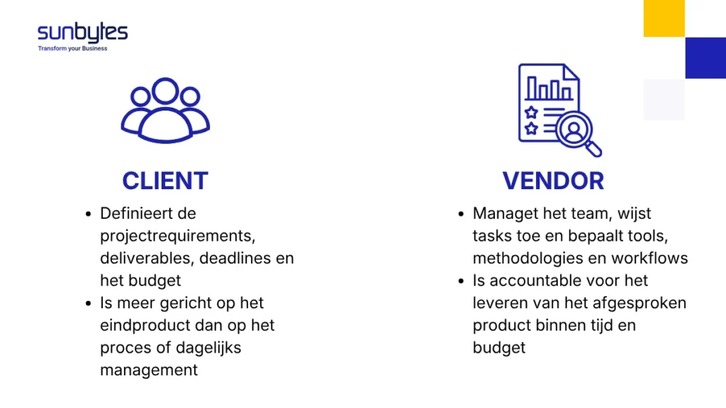 Wat is project-based outsourcing