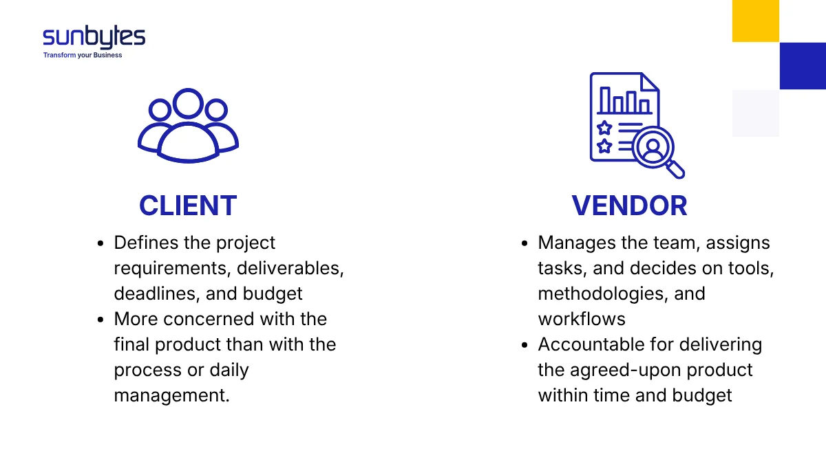 What is project-based outsourcing