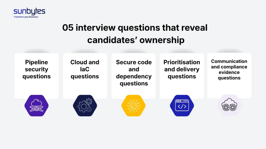 05 interview questions that reveal candidates’ ownership