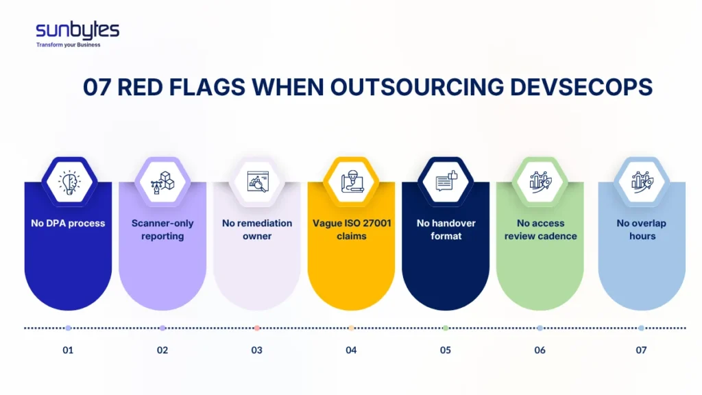 07-Red-flags-when-outsourcing-DevSecOps