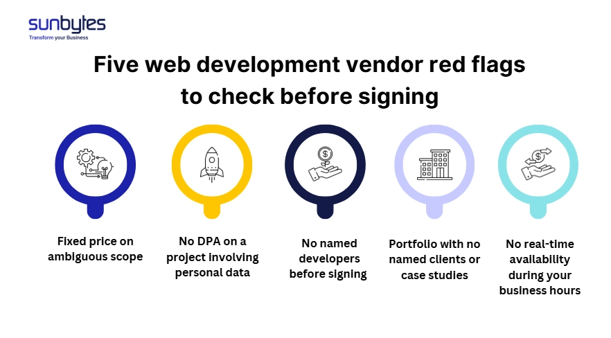 Five-web-development-vendor-red-flags-to-check-before-signing