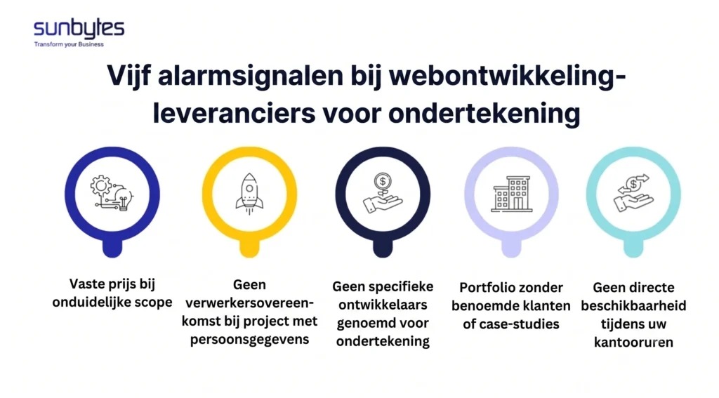 Vijf-rode-vlaggen-bij-webontwikkelingsleveranciers-om-te-controleren-voordat-u-tekent