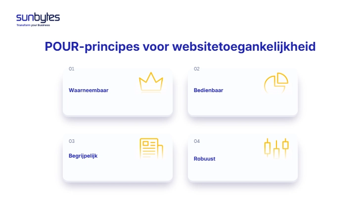 WCAG-2.1-AA-POUR-principes-voor-websitetoegankelijkheid
