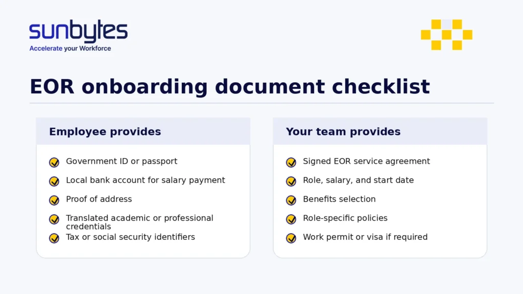 eor-onboarding-document-checklist