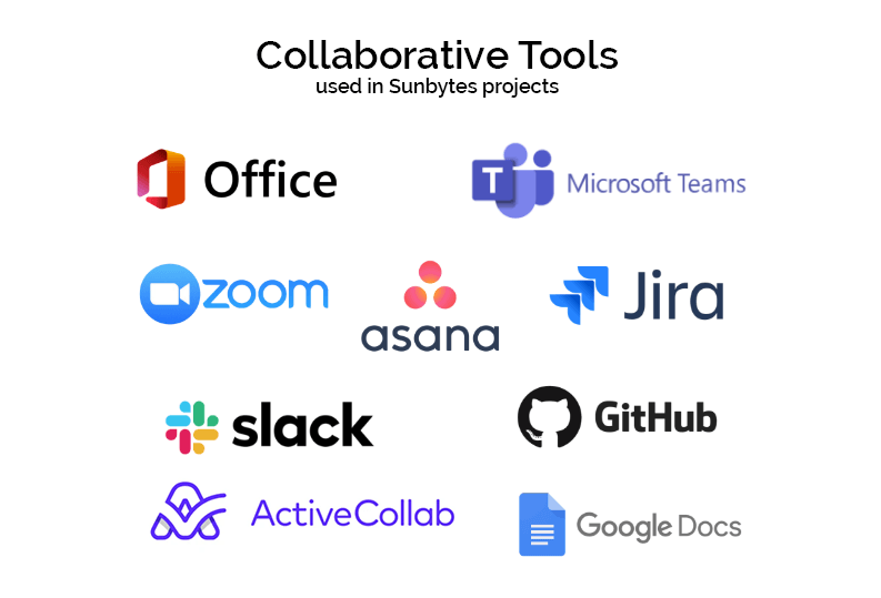Collaborative tool used in Sunbytes projects