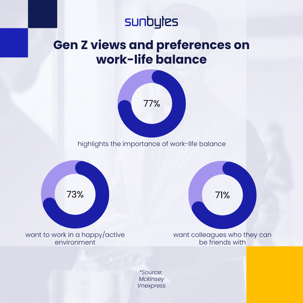 gen-z-views-preferances-on-work-life-balance