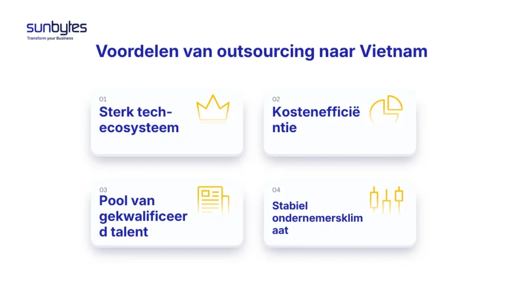 Voordelen van outsourcing naar Vietnam