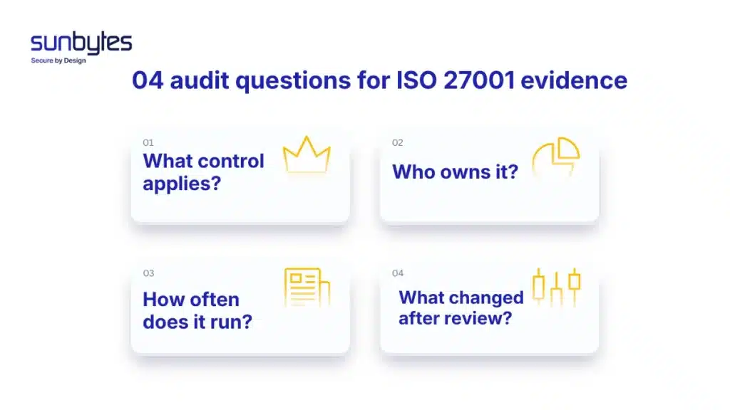 04 audit questions for ISO 27001 evidence