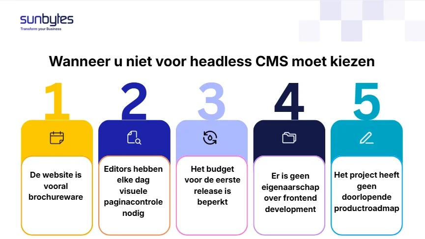 Headless CMS-beslissingsgids voor Nederlandse B2B-websites