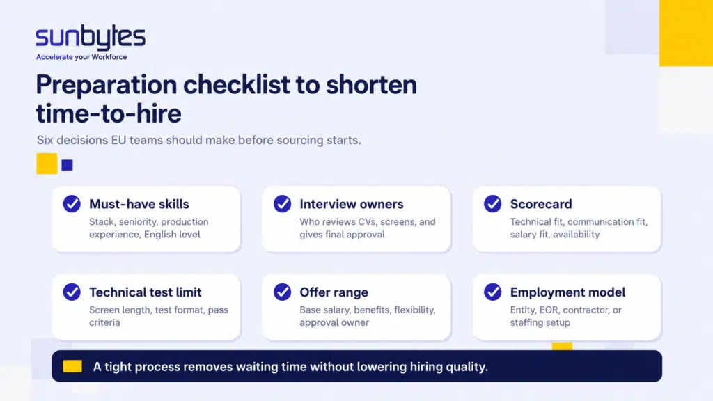 Hiring-preparation-checklist