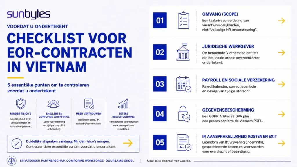 Korte-controlelijst-van-EOR-overeenkomst punten-ter-beoordeling-vóór-ondertekening-in-Vietnam