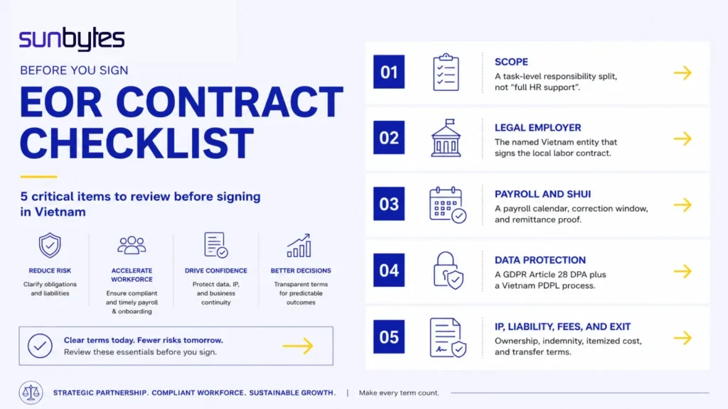 short-checklist-of-EOR-contract-items-to-review-before-signing-in-Vietnam