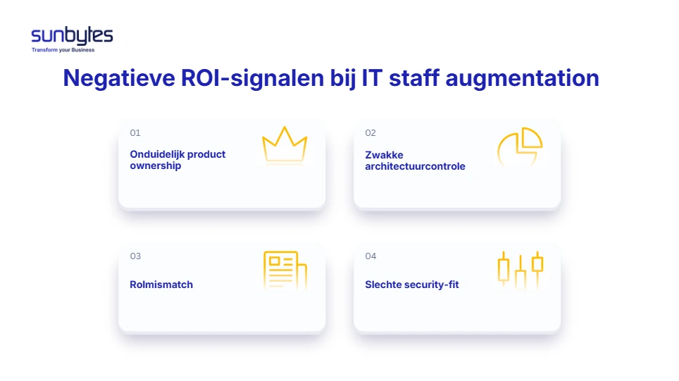 negatieve-roi-signalen-it-staff-augmentation