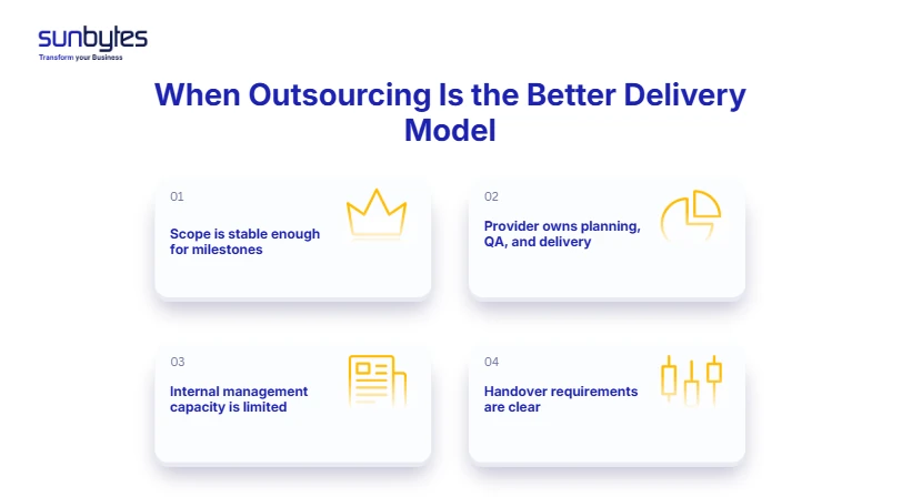 outsourcing-fit-signals