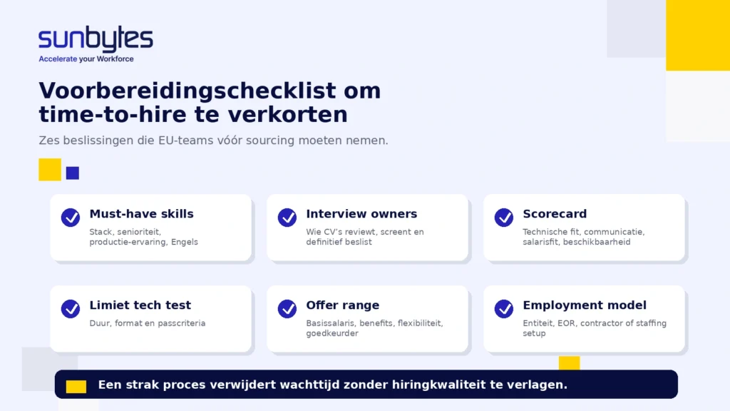 voorbereidingschecklist-time-to-hire-vietnam