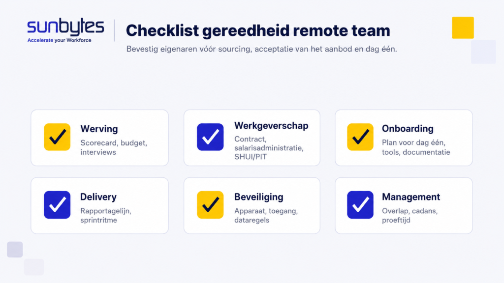 Remote-team-Vietnam-readiness-checklist-voor-EU-bedrijven