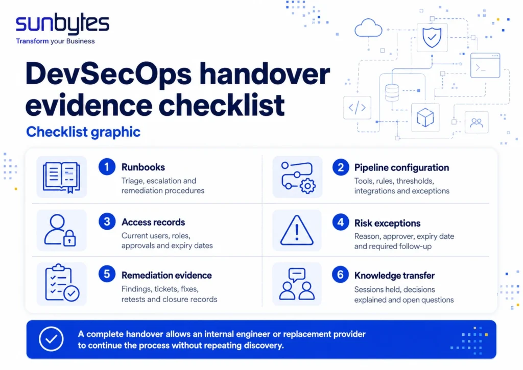 devsecops-handover-evidence-checklist