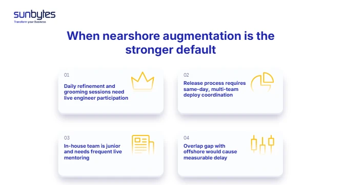 Conditions when nearshore augmentation is the stronger default