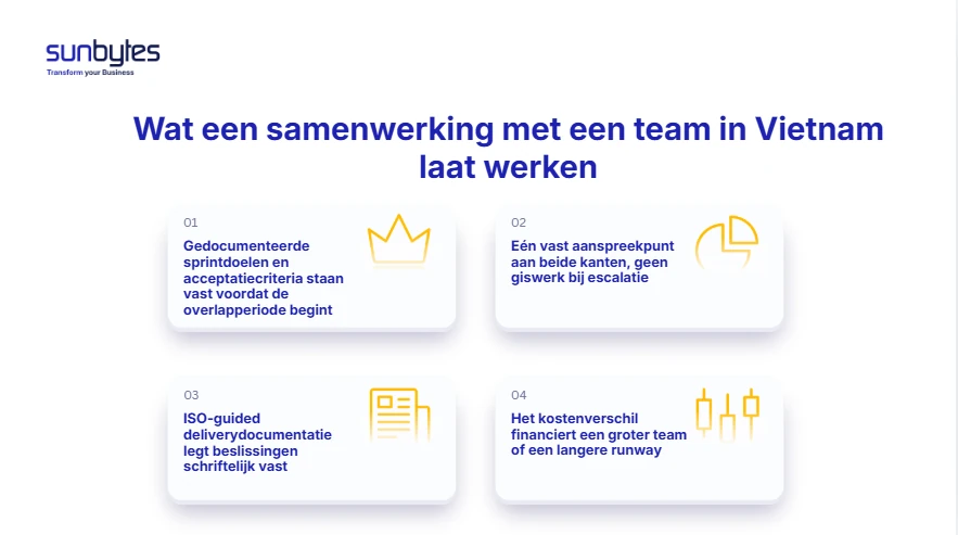voorwaarden waardoor een gestructureerd offshore overlapvenster werkt voor Vietnam-based IT staff augmentation