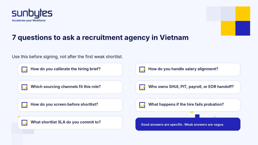 7 vragen voor een recruitmentbureau in Vietnam