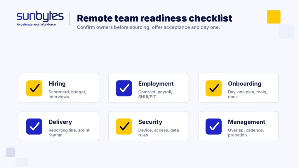 Remote team Vietnam readiness checklist for EU companies