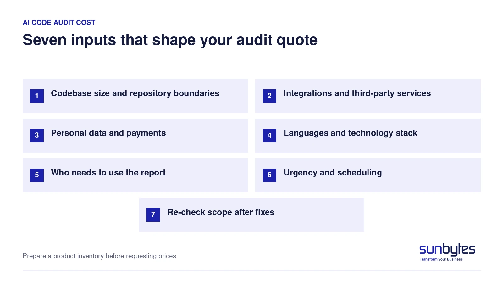 ai-code-audit-cost-price-drivers