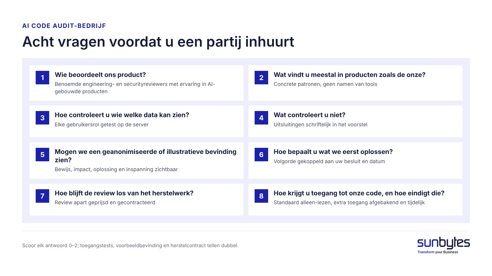Acht vragen voordat u een partij inhuurt